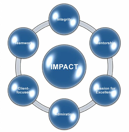 Features image/png